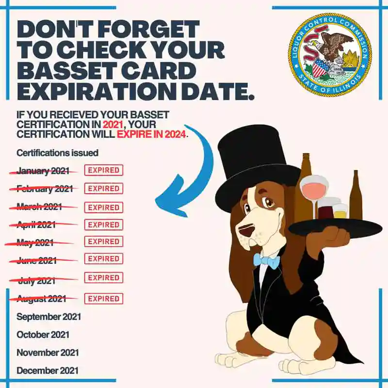 ILCC BASSET Expires 09-2024