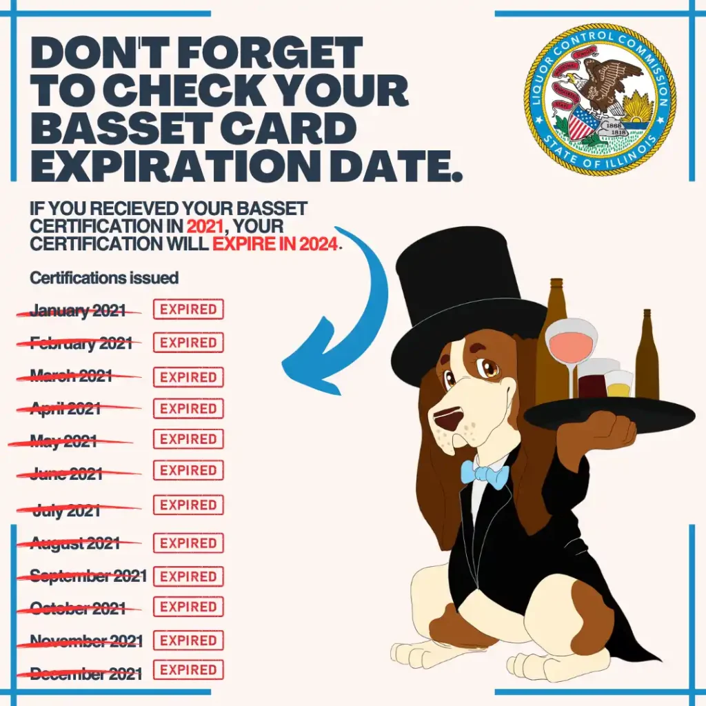 ILCC BASSET Card Expiration